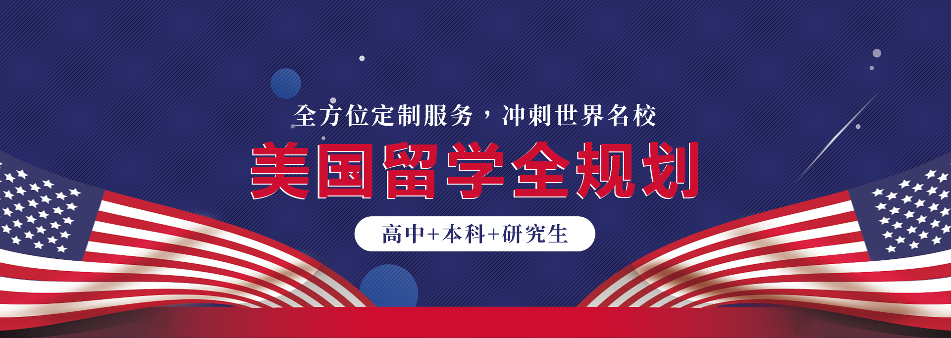 美國留學